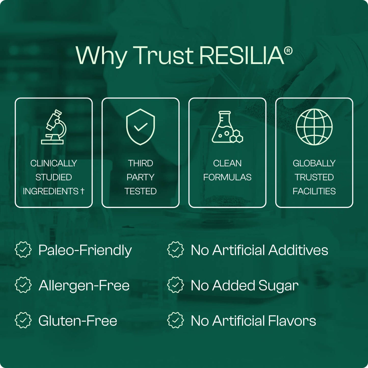 Resilia® Oil Of Oregano Softgels