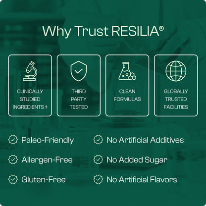 Resilia® Oil Of Oregano Softgels